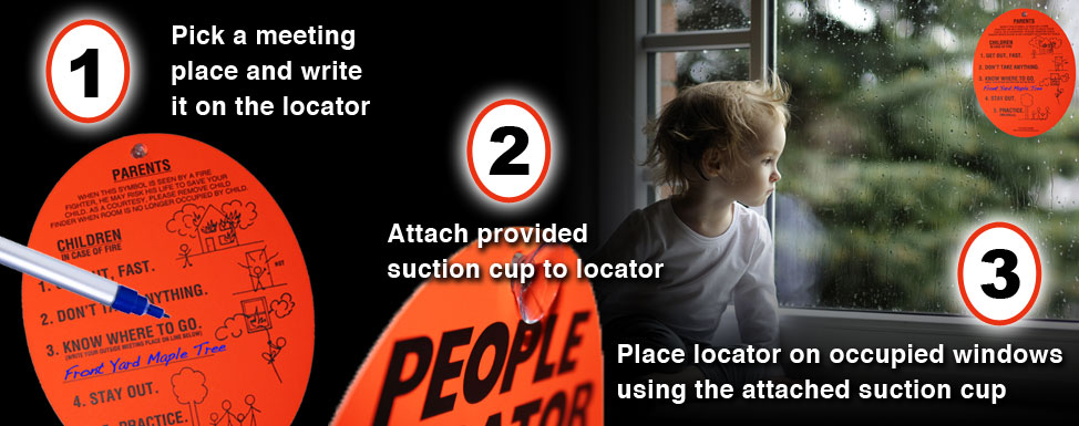 How to use the People Locators
